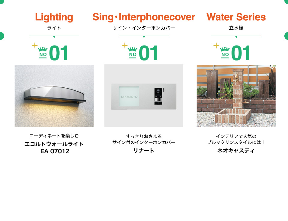 Lighting ライト Sing・Interphonecover サイン・インターホンカバー Water Series 立水栓